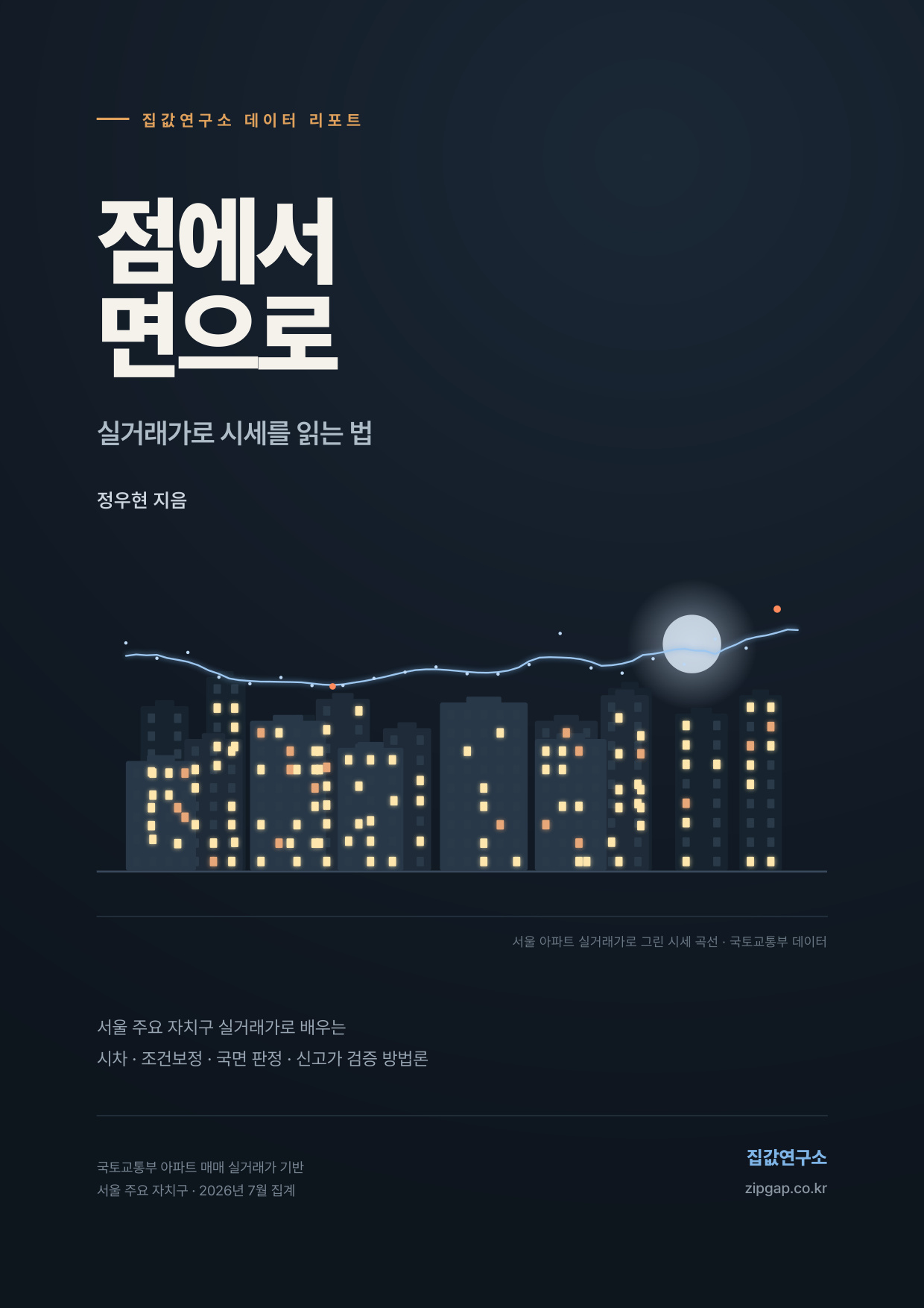 점에서 면으로 표지